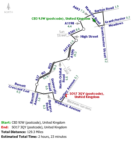 Cambridge to Southampton