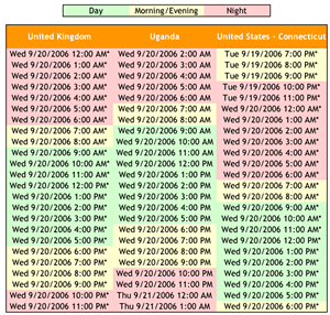 World meeting planner