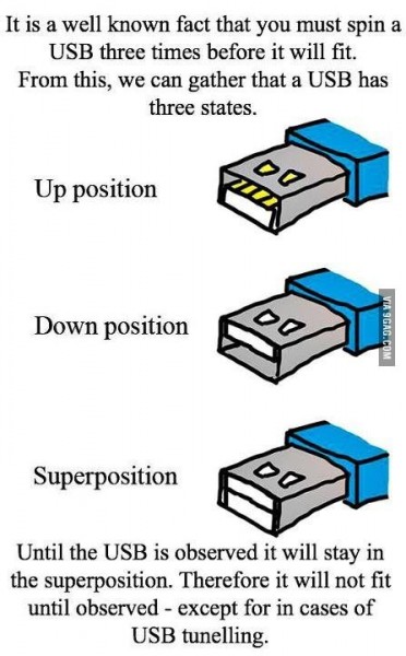 usb_superposition