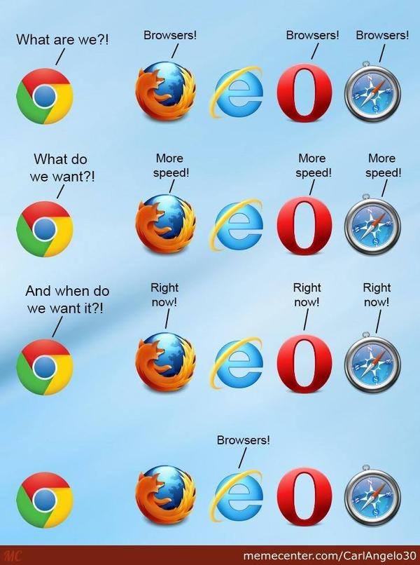 browsers
